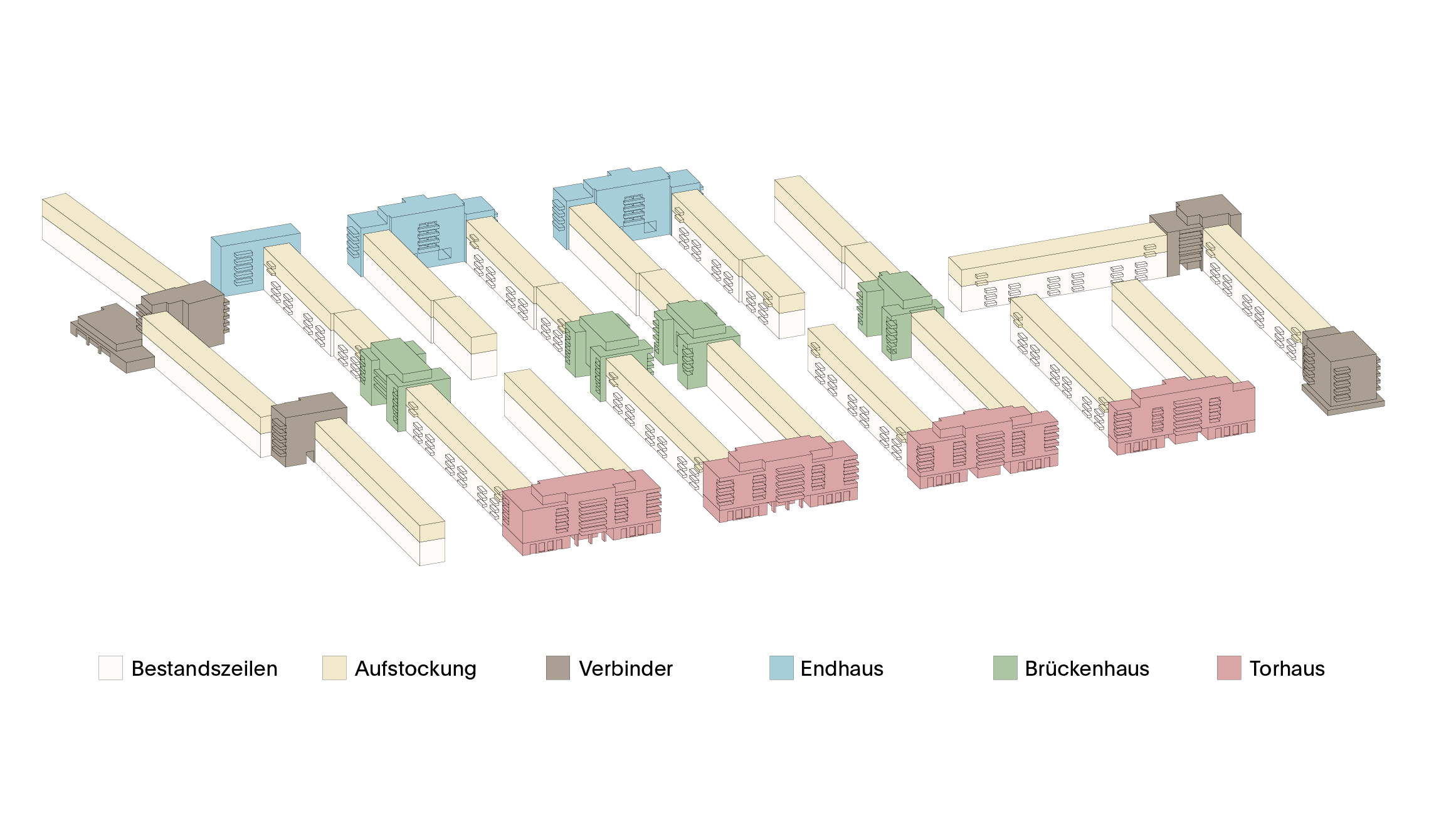 sfa_frankfurtplatensiedlung_piktogramm_bezeichnungbauteile_legendeverschoben.jpg